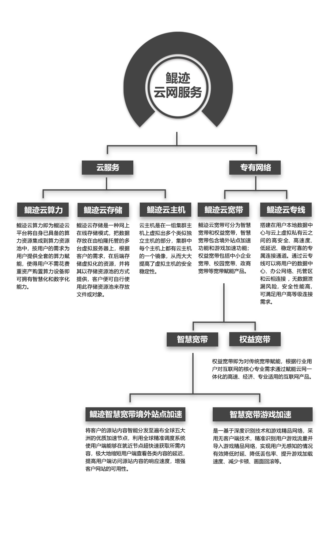 微(wēi)信圖片_20210918151057.png